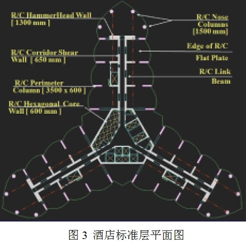 聚華科技超高建筑結(jié)構(gòu)健康監(jiān)測